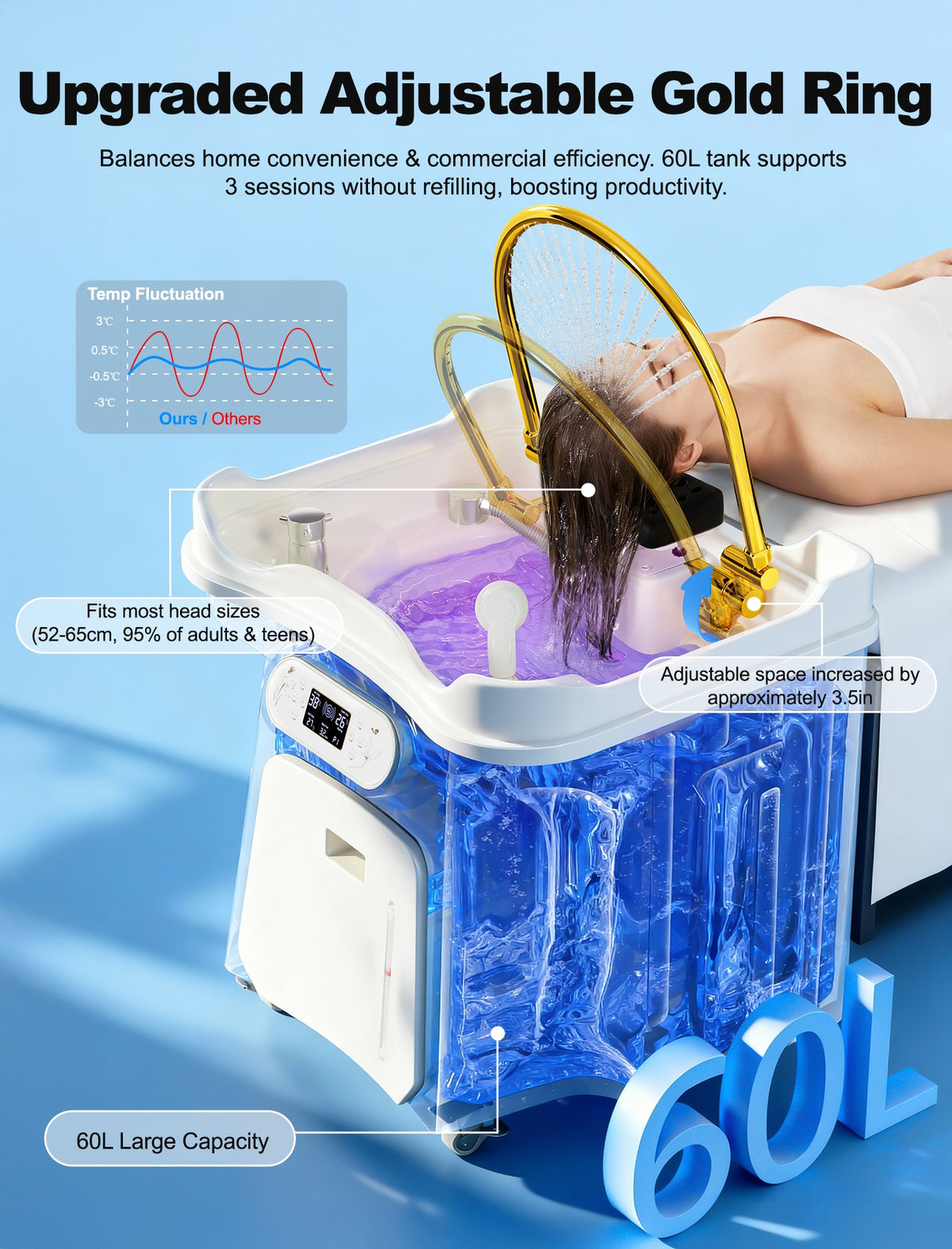 TooMiMo Touch LED Head Spa Station