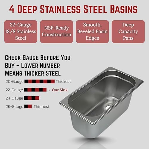 TooMiMo Drop-In 4-Compartment Stainless Sink Set