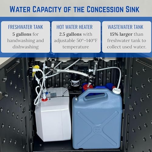 TooMiMo Portable 4-Compartment Sink Station with Hot Water
